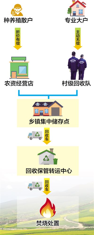 浙江日报招聘_省人才市场与浙江日报合办公益性招聘会610个岗位觅英才(3)